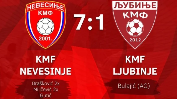 Hercegovački derbi Nevesinju, Prva liga RS