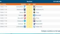 Raspored Druge lige Federacije BiH, grupa Sjever, Druga liga FBIH - Sjever