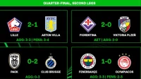 Olimpijakos bolji od Fenera