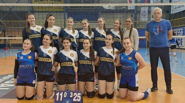 Derventa bolja od Doboja, Druga liga RS – Grupa 2