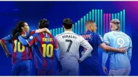 Fudbalska moć u brojkama: Gdje su najvredniji klubovi svijeta?, Premier League