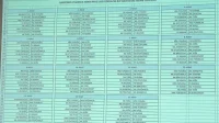 Izvučen raspored Prve lige Federacije BiH