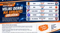 Veliki sarajevski derbi odložen, Željezničar i Sarajevo će igrati u septembru