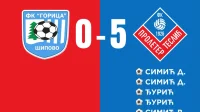 Teslićani protutnjali kroz Šipovo, Druga liga , grupa  Zapad