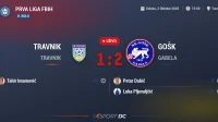 Lider Travnik gubi od GOŠK-a na domaćem terenu u prvom poluvremenu, u slikama rezultati prvog poluvremena